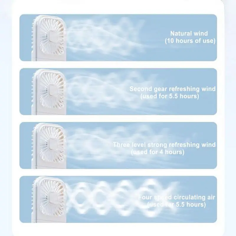 

USB перезаряжаемый ручной вентилятор Многоцелевой подвесной вентилятор на шею Бесшумный 4-режимный вентилятор с питанием от батареи и дисплеем для путешествий