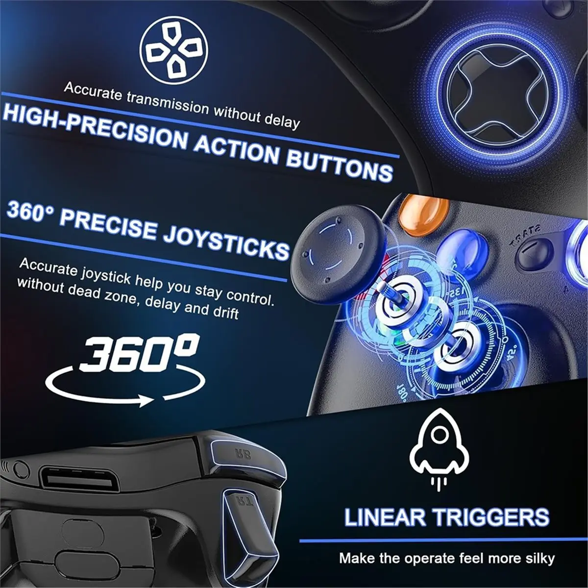 goodidea For Xbox 360 Controller, 2.4G Wireless Game Controller for Xbox 360 & Slim, PC Windows 11/10, No Drift Joystick
