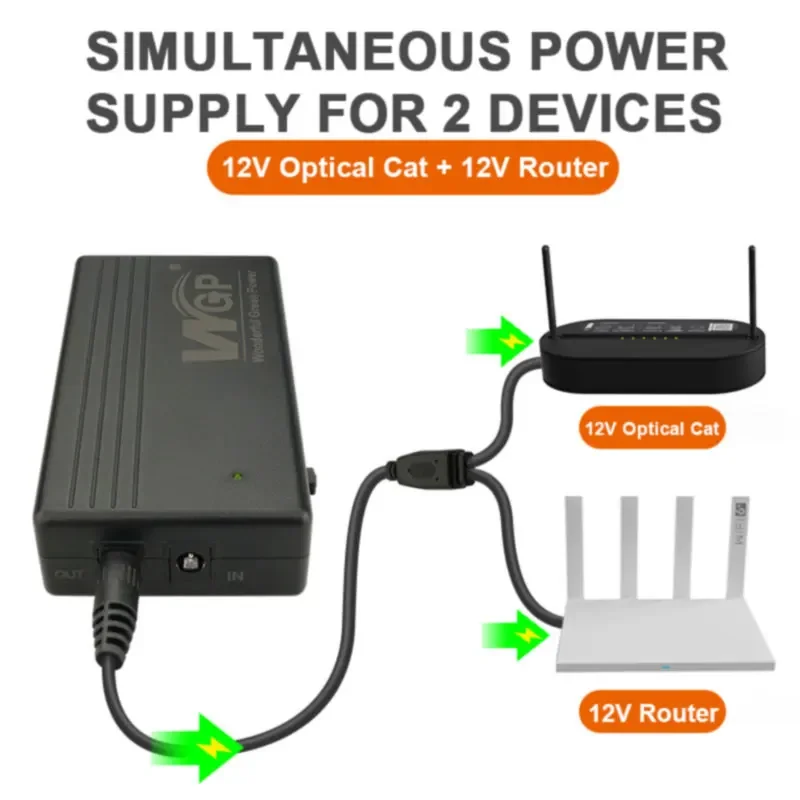 Imagem -05 - Mini Ups Roteador Adaptador Gato Óptico Fonte de Alimentação Ininterrupta com 68h Wifi 7800mah Capacidade da Bateria em Espera Dc12v 2a