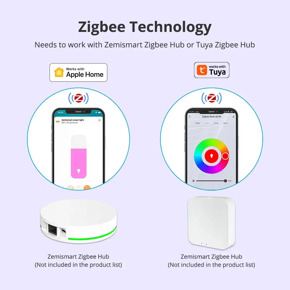 Zemismart Zigbee GU10 Smart LED Bulb 5W RGBCW Work with Tuya Smart Life App Alexa Echo Plus Google Home Voice Control