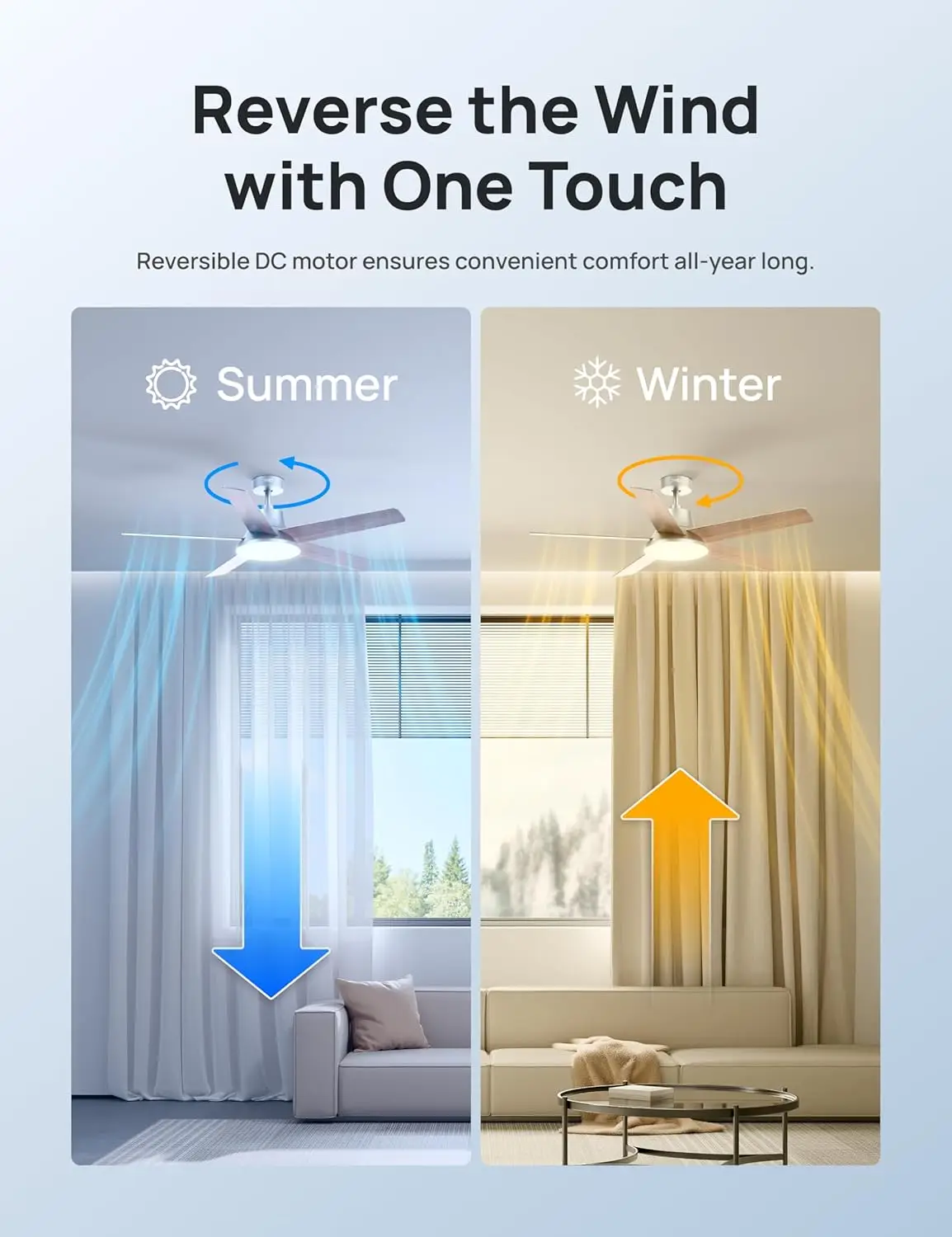 Ceiling Fans with Lights and Remote, 52 Inch, 6 Speeds, 5 Color Tones Dimmable LED, Quiet Reversible DC Motor, 8H Timer