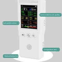 9 In 1 Air Quality Detector LCD Display PM2.5 PM10 HCHO TVOC CO CO2 AQI Temperature Humidity Air Quality Monitor