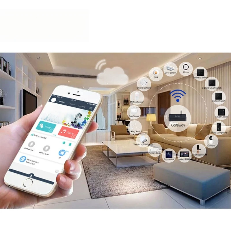 Tuya Wifi Smart Home System mit RF Wireless Remote Control Smart Home Automation Kits für Android-Betrieb