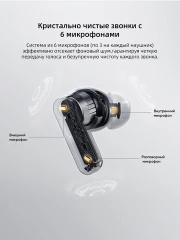 realme Buds T500 Pro Беспроводные наушники