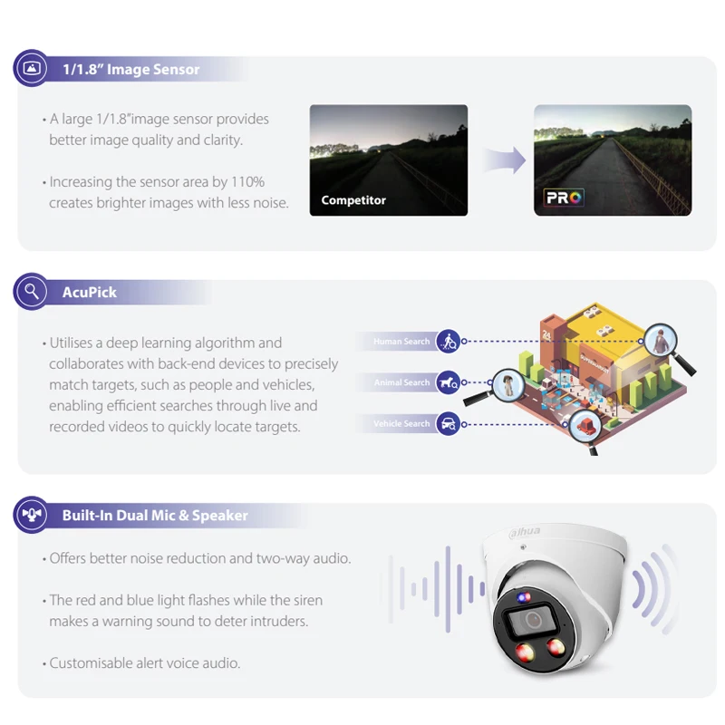 Dahua 8MP WizColor TiOC HDW3849H-AS-PV-PRO 4K Siren & Light Active Deterrence Security CCTV AI-ISP SMD 4.0 Two-way Talk AcuPick