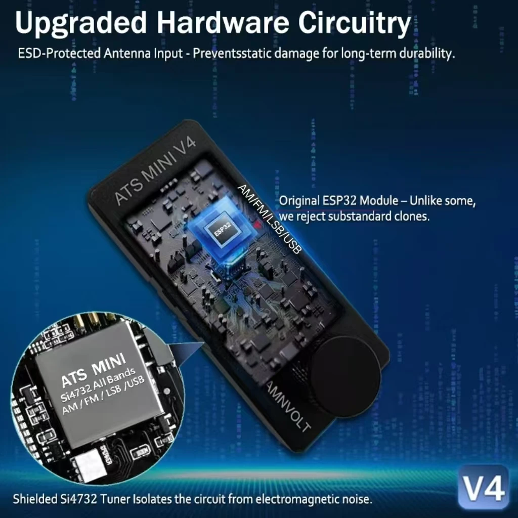 Thumbnail 4 - #72 Headphone Amplifiers Comparison Guide