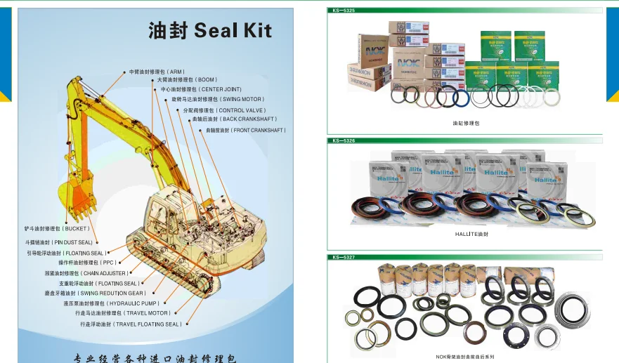 for Komatsu Excavat Pilot Valve Oil Seal PC200-6 PC200-7 PC200-8 PC200-1 PC200-2 Excavator Joystick Seal Kit