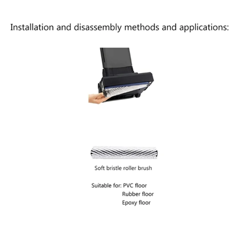 

【Shopper’S Favorite】Suction Squeegee And Roller Brush For Karcher BR30/4C Carpet Cleaning Machine Absorbent Squeegee