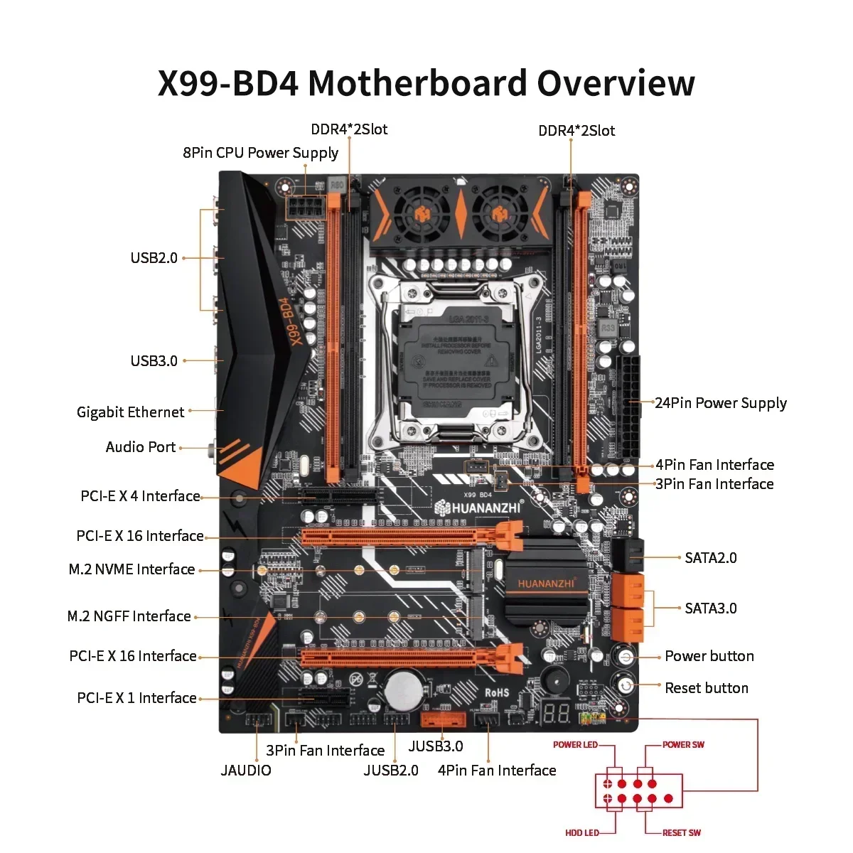 Материнская плата HUANANZHI X99 BD4 LGA 2011-3 XEON X99 поддерживает все серии Intel E5 V3 V4 DDR4 RECC NON-ECC M.2 NVME NGFF