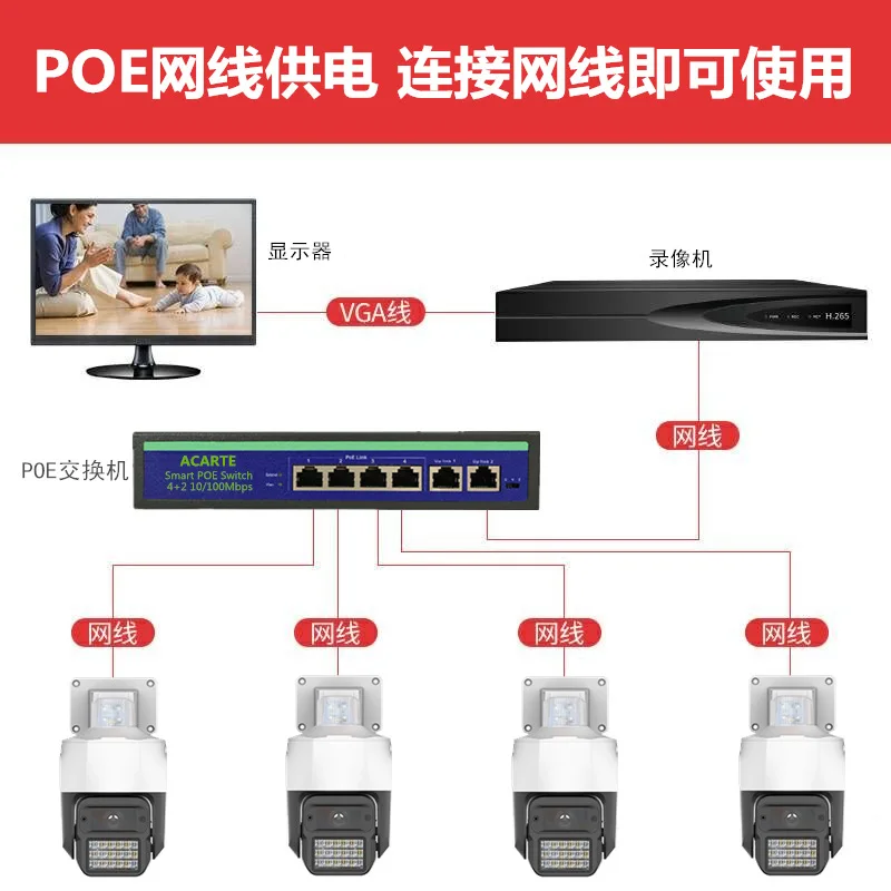 8MP POE PTZ Camera 360° Panoramic Outdoor Human Detection Tracking IP Camera with Two-Way Audio Surveillance Ball Camera Kit