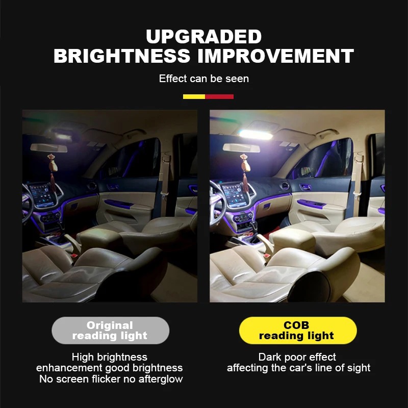 Thumbnail 3 - #60 Best Rated LED Strip Lights to Buy in 2026