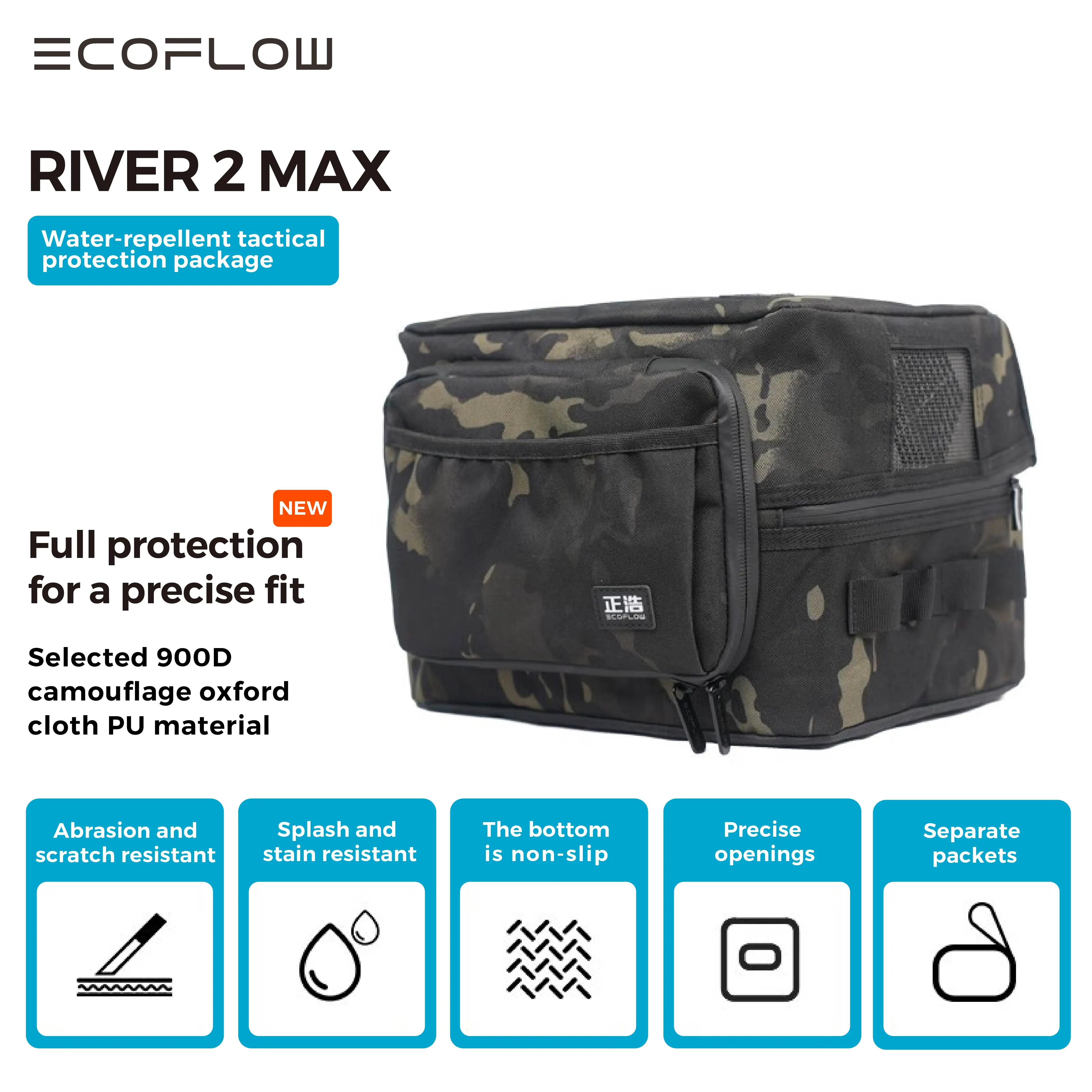 Ecoflow River 2กระเป๋าลายทหารสูงสุดกล่องเก็บแบบพกพากลางแจ้งสำหรับสถานีพลังงาน