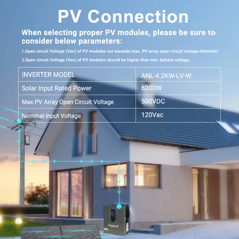 Aninerel 7.2kw 48V Hybrid Solar Inverter Off Grid 4.2KW 24V 110/120v Pure Sine Wave MPPT Solar Charger Power Home 2pcs 4.2KW Solar Inversor PV Max 6200W 50Hz/60Hz for LCD Display