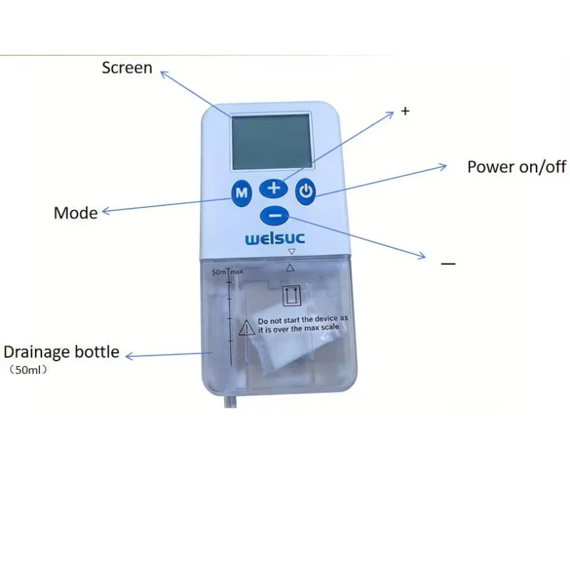 Compact  Medical NPWT Pump Digital Display Negative Pressure Wound Therapy Machine for Outpatient & Home Care