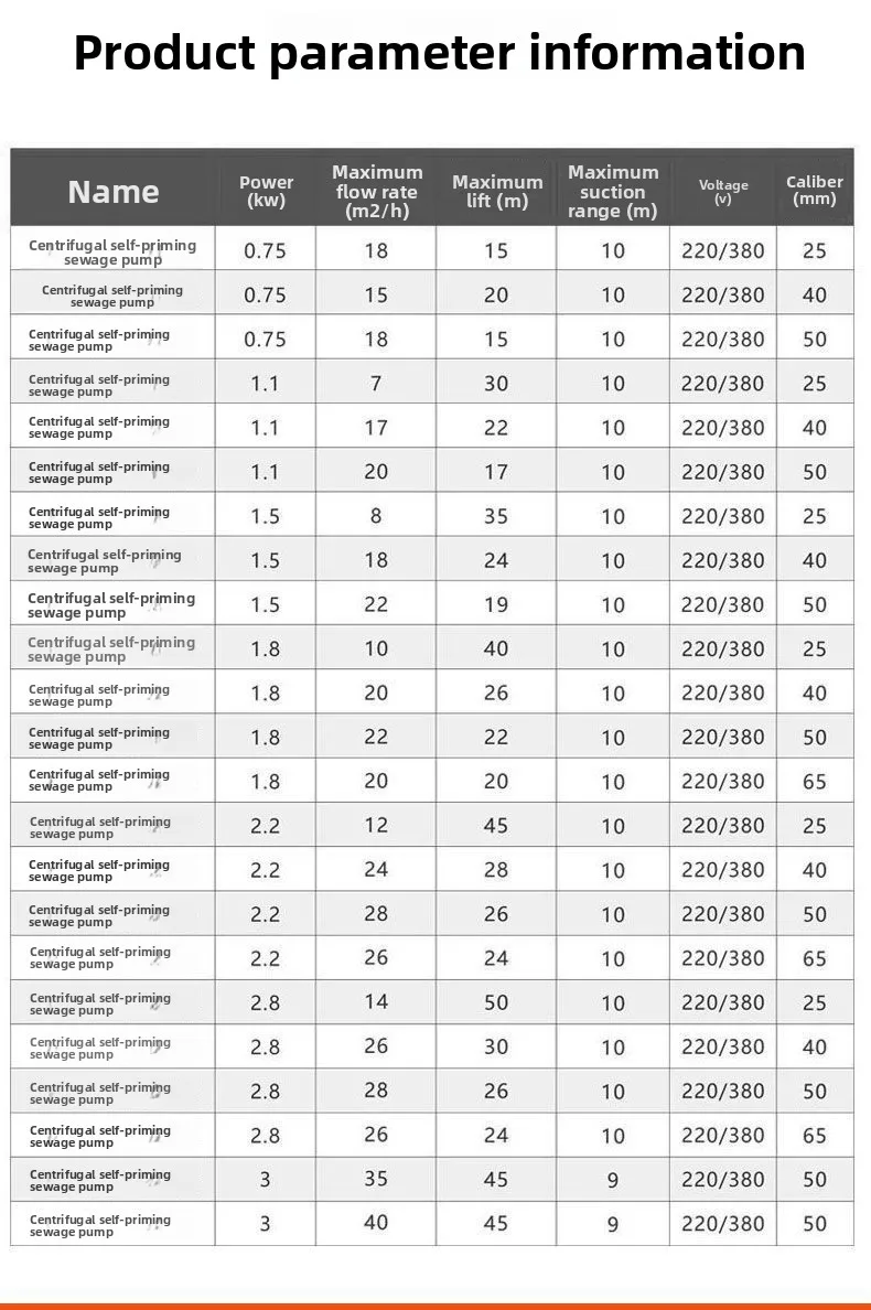 Agricultural sewage septic tank sewage centrifugal pump ZDK self-priming pump 220V household large flow, clean water pump - view 4