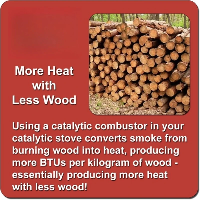 موقد الخشب الاحتراق الحفاز استبدال محفز السيراميك 4 × 10.6 × 2 #3