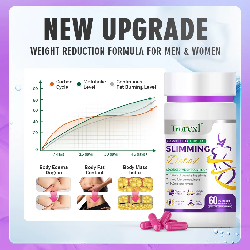 Weight Loss Products, Slimming Detox, Powerful Fat Burner Diet Pills to Preserve Lean & Burn Stubborn Fat, Metabolism Booster view 3
