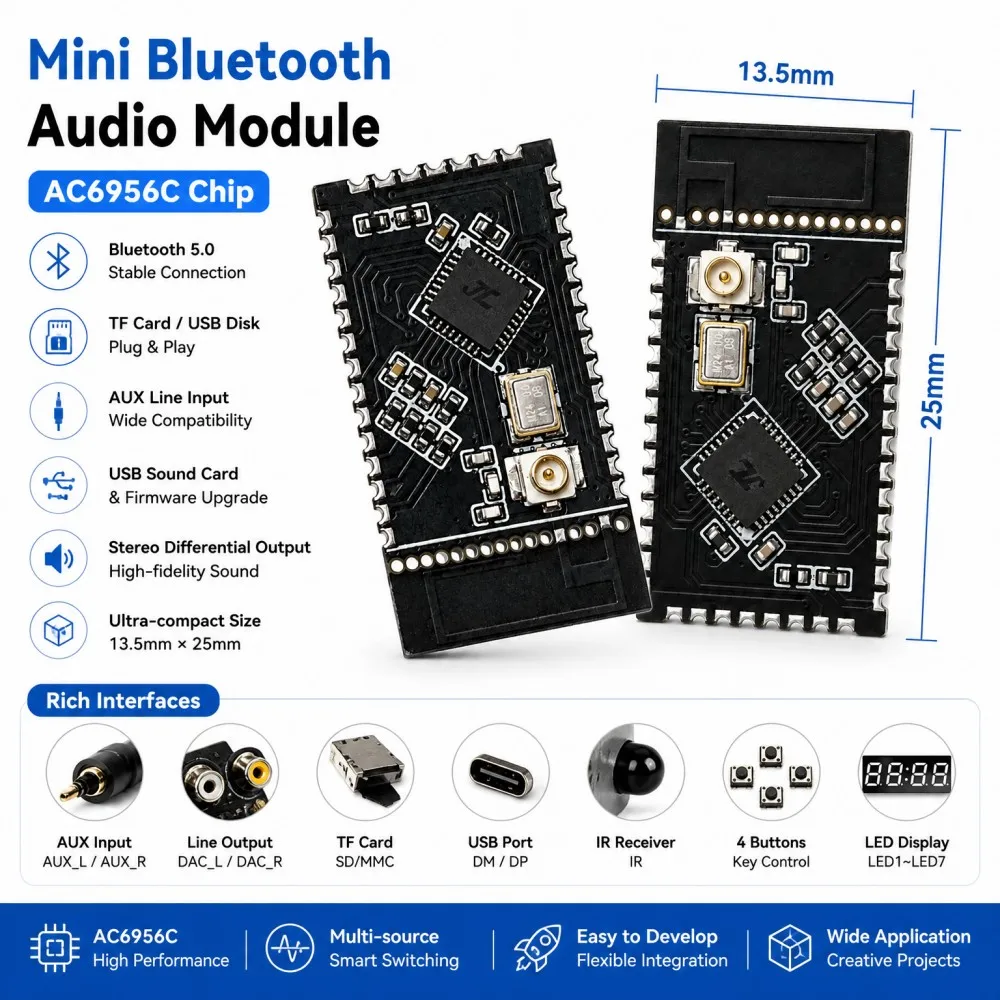 2 in 1 Bluetooth Transmitter Receiver Board Stereo Audio Module Support Firmware Upgrade Infrared Control for Electronic Project