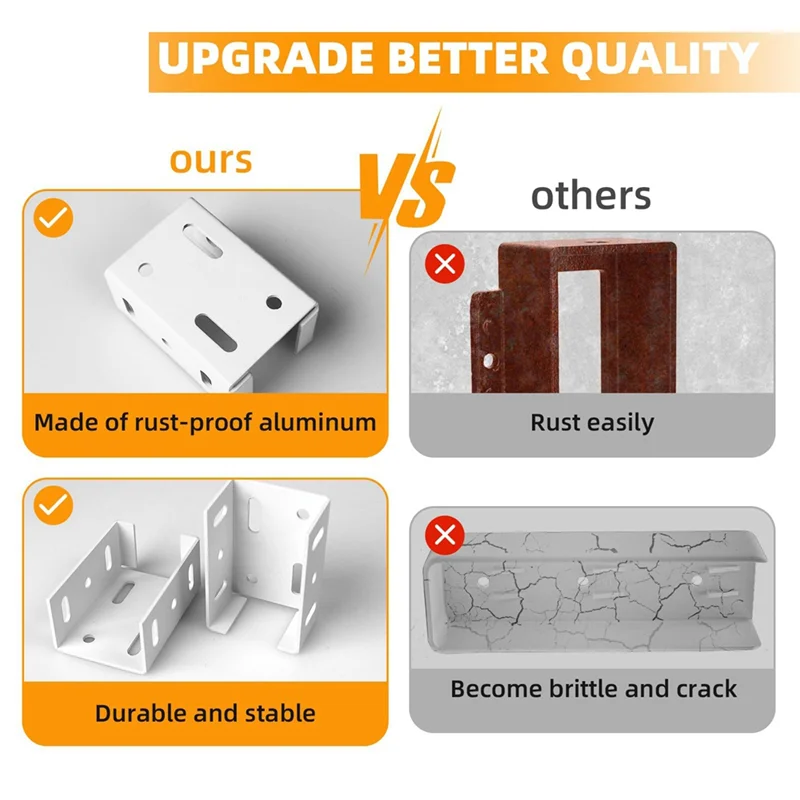 

Комплект кронштейнов для тяжелых условий эксплуатации на 2-3/4 дюйма, белый алюминиевый кронштейн для забора для виниловой панели ограждения для подключения к столба