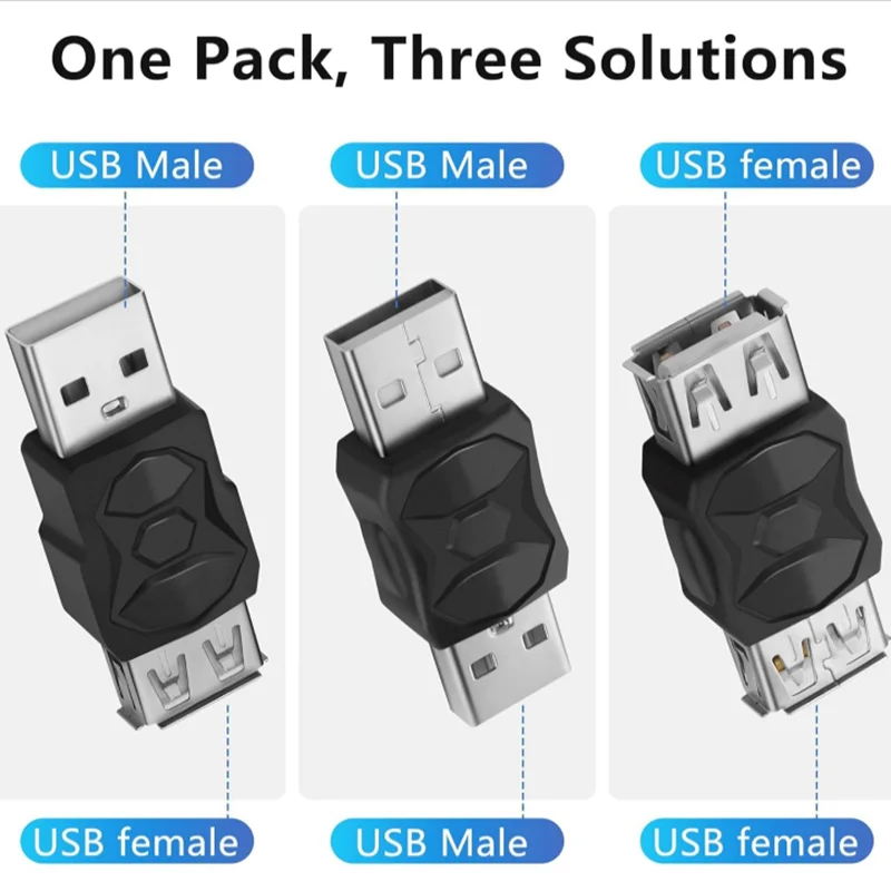 

USB 2.0 Type A Male to Female Extender - Supports 5V/2A Charging & 480Mps Data Transfer for Printer, Keyboard, Mouse,