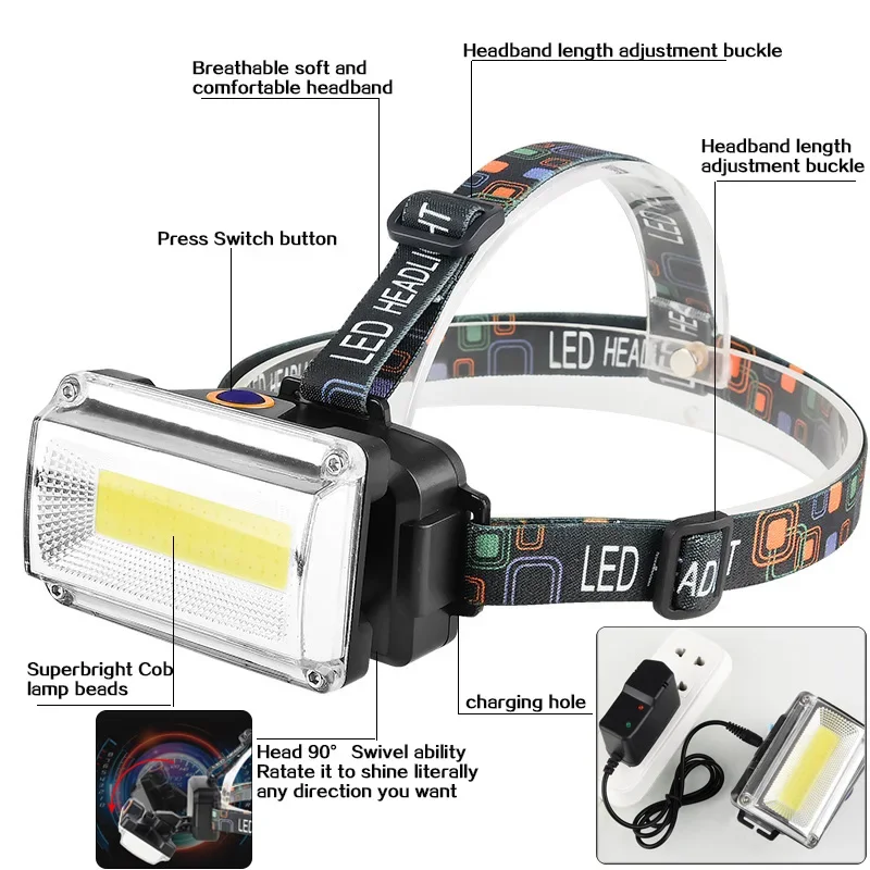 Powerful COB LED Headlight  10000LM DC Rechargeable Headlamp 3Modes Waterproof Head Torch with 18650 Battery for Hunting Fishing