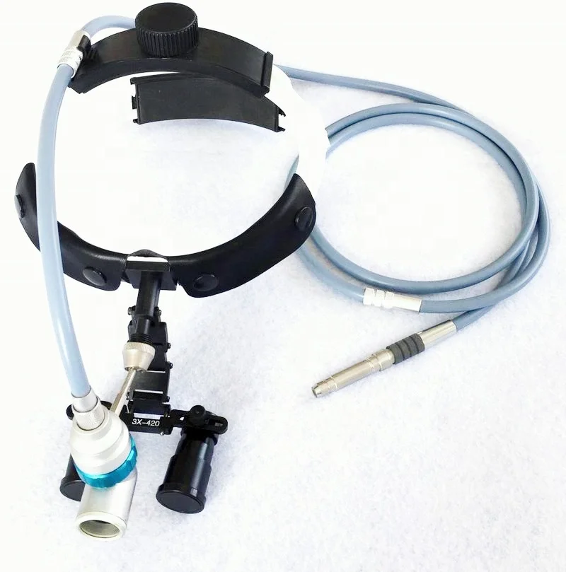 surgical headlamp magnifying glasses