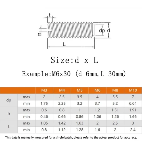 Imagen 2 del producto Perno prisionero ranurado de nailon M3 M4 M5 M6 M8 extremo de punta plana ranurada aislado de plástico negro sin cabeza tornillo de fijación sin cabeza 20/50/100 Uds