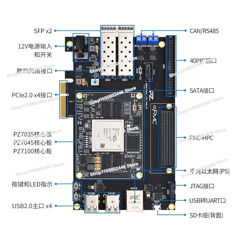 ZYNQ7000 ARM + FPGA Industrial Development Board FMC PCIe SFP XC7Z035 7045