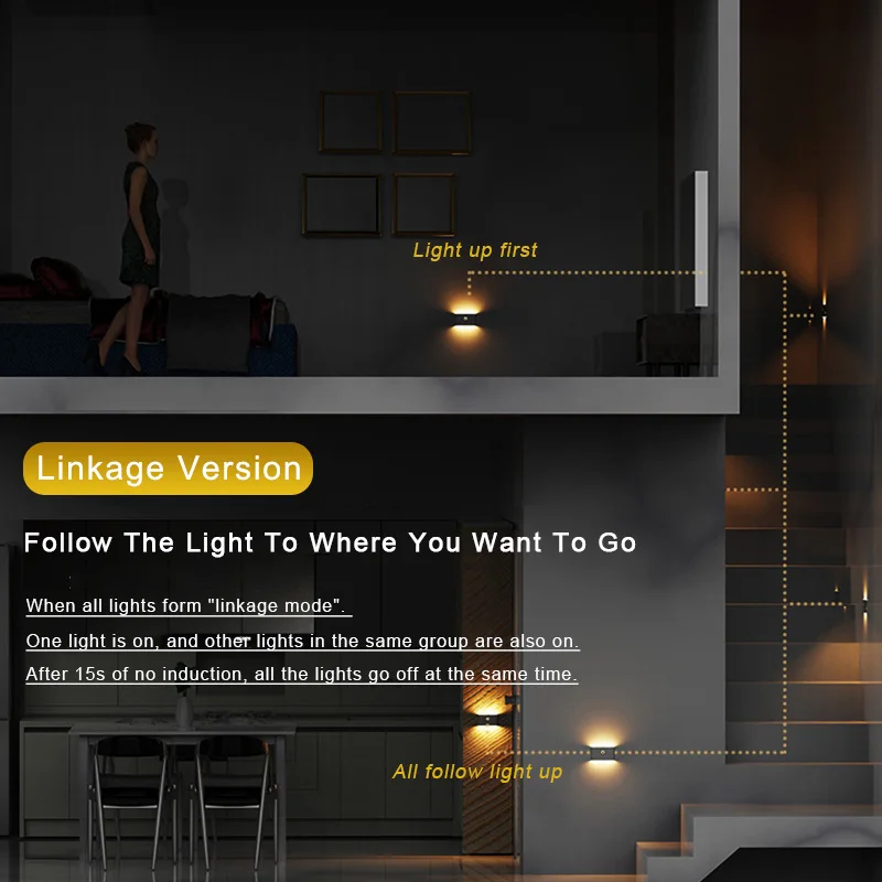 Luz de movimiento de enlace nocturno con Sensor LED inteligente, lámpara de inducción magnética inalámbrica recargable, lámpara de pared para el hogar, dormitorio, cocina y escalera