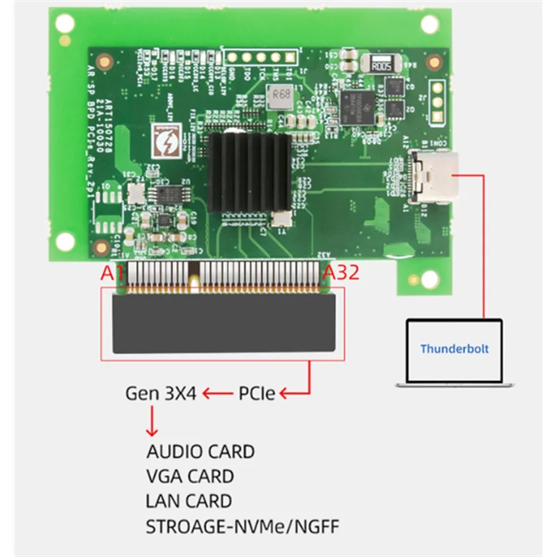 Efficient For Thunderbolt 3/4 To PCIE 3.0X4 Core Module 40Gbps For Thunderbolt 3 To PCIE Conversion Card