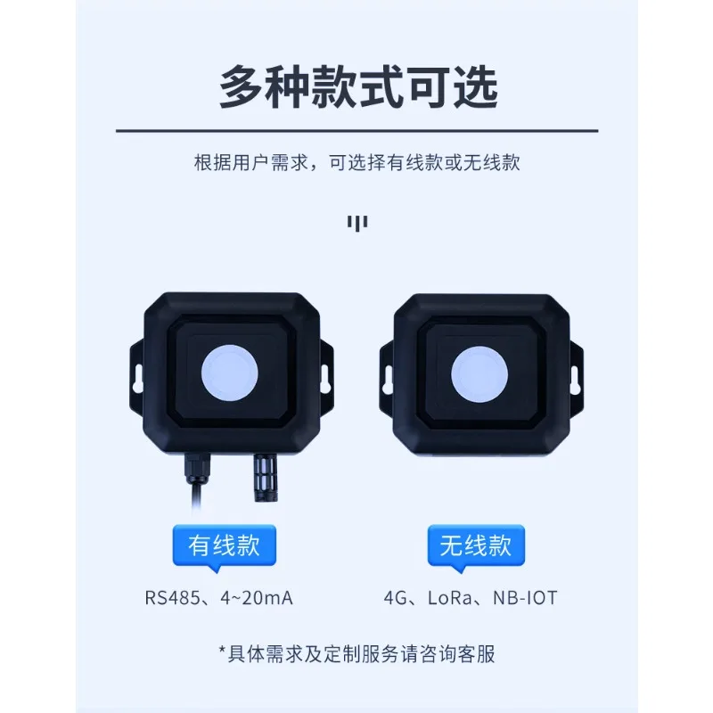 Gas Sensor Oxygen O2 Carbon Dioxide CO2 Hydrogen Sulfide H2S Ozone Detector Transmitter
