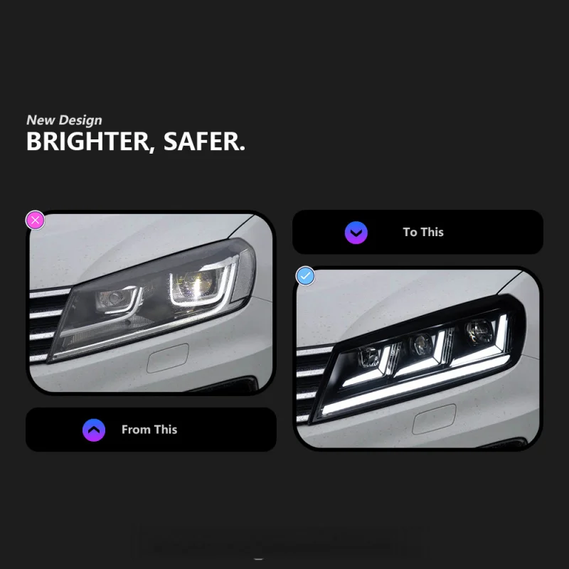 Suitable for 16-18 Volkswagen Headlight Assembly Touareg Modified 25 Models LED Daytime Running Lights Flowing Turn Sign