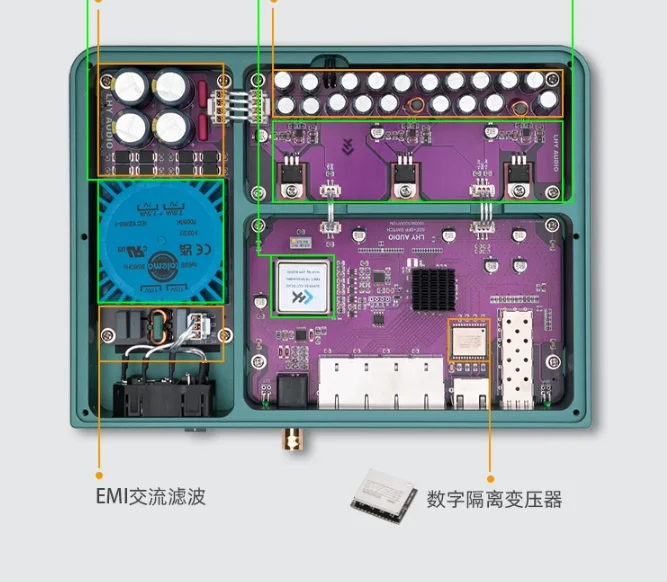 LHY AUDIO SW6-SFP audio HIFI fever switch fully linear DC powered OCXO constant temperature crystal oscillator