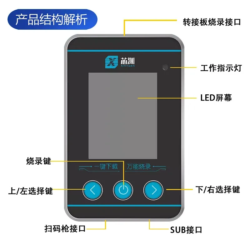 RL78 R7F0C UPD79 Universal Offline Programmer, Downloader, Burner And Writer