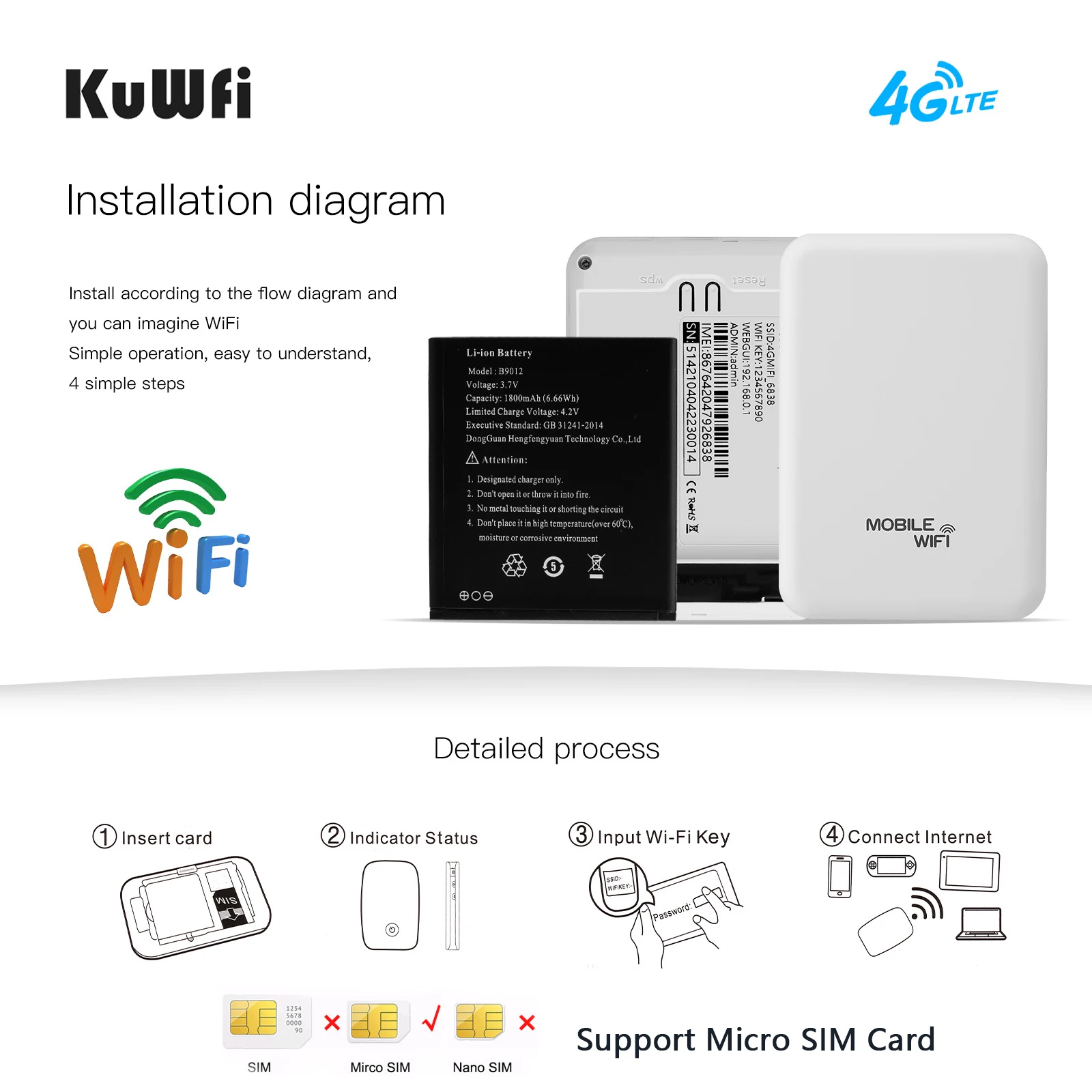 KuWfi Unlock 4G Lte WIfi Router Hotspot Wireless Pocket WIfi Portable Modem Mobile 300Mbps High Speed Travel 1800mAh Battery