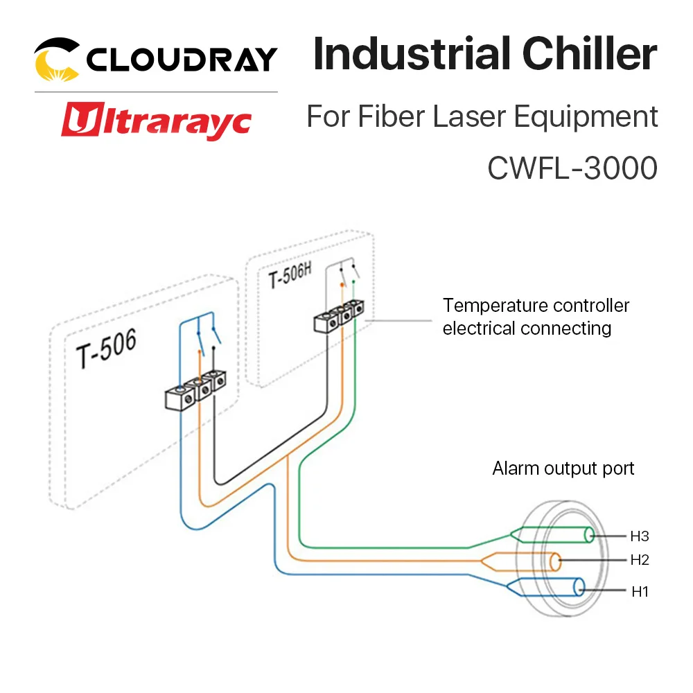 Ultrarayc S&A CWFL-3000 Series อุตสาหกรรม Air Chiller สําหรับ 3000W เลเซอร์แกะสลักอุปกรณ์เครื่อง