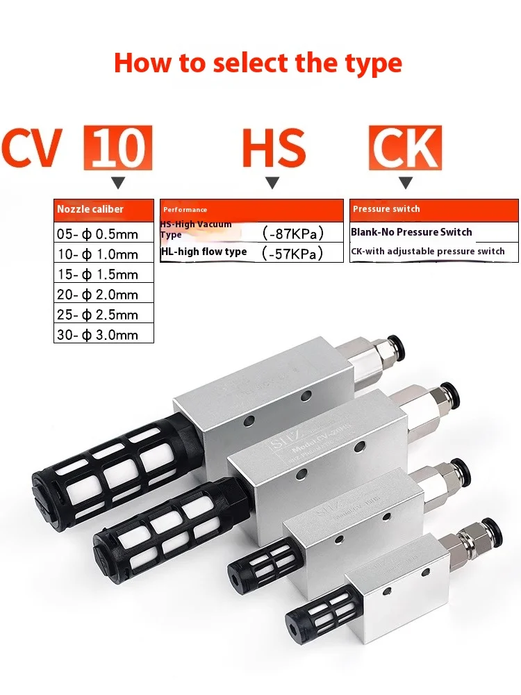 Tubular multi-stage vacuum generator large suction ABM negative pressure CV-10HS large flow ZH/ZU - 06-08-05 - L