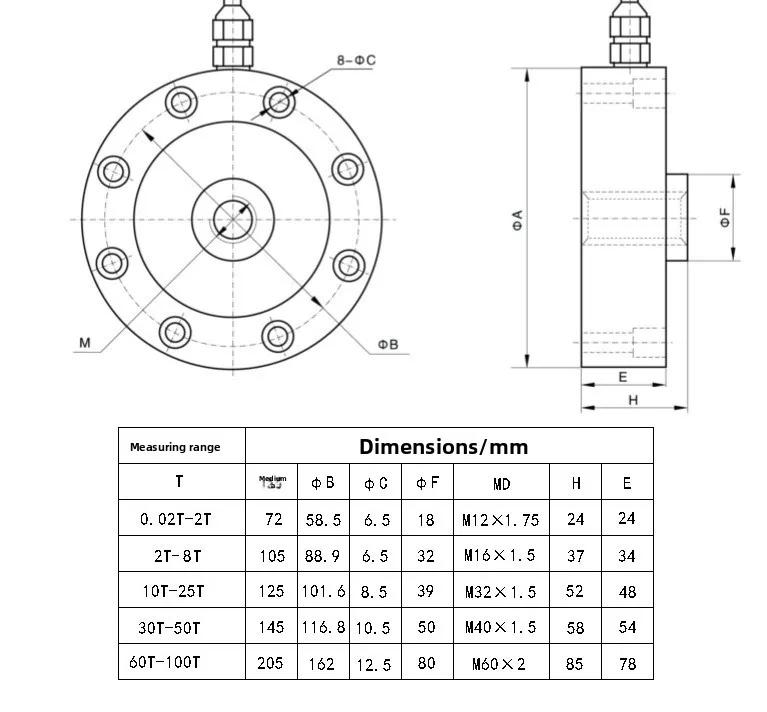 High Precision Weighing Load Cell Shear Beam Force Sensor Impact Resistant Direct Factory Sale