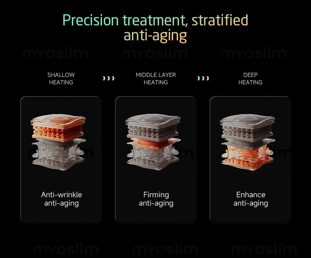 

360 Circle Line Focused Ultrasound Hifu 25D Max 360 HIFU Face and Body Lifting Anti-Wrinkle Machine