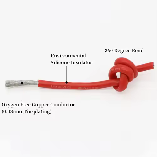 （5 Colors Mix Kit）Heat Resistant Flexible Silicone Wire 30/28/26/24/22/20/18/16AWG Stranded Cable Electrical Tinned Copper Wires - Image 2