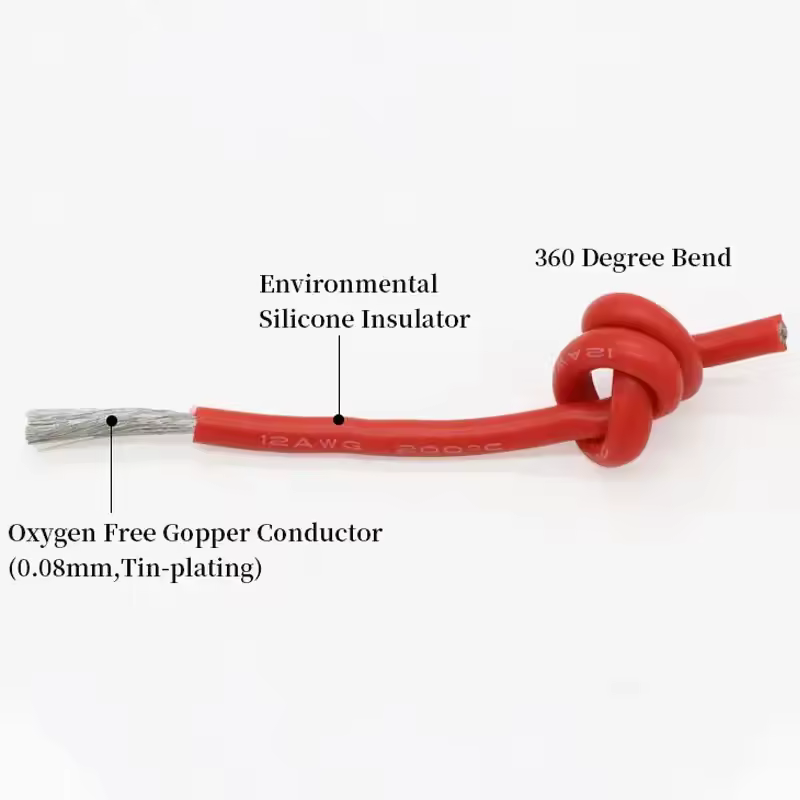 （5 Colors Mix Kit）Heat Resistant Flexible Silicone Wire 30/28/26/24/22/20/18/16AWG Stranded Cable Electrical Tinned Copper Wires - Image 2
