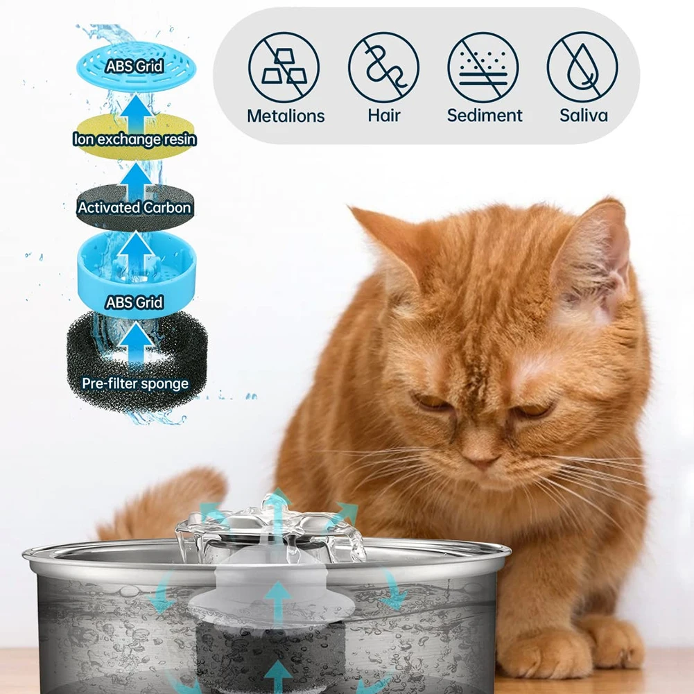 2L Cat Dog Water Fountain Stainless Steel Water Dispenser for Cats Dog Automatic Fountain with Sensor Filters Dog Drinker