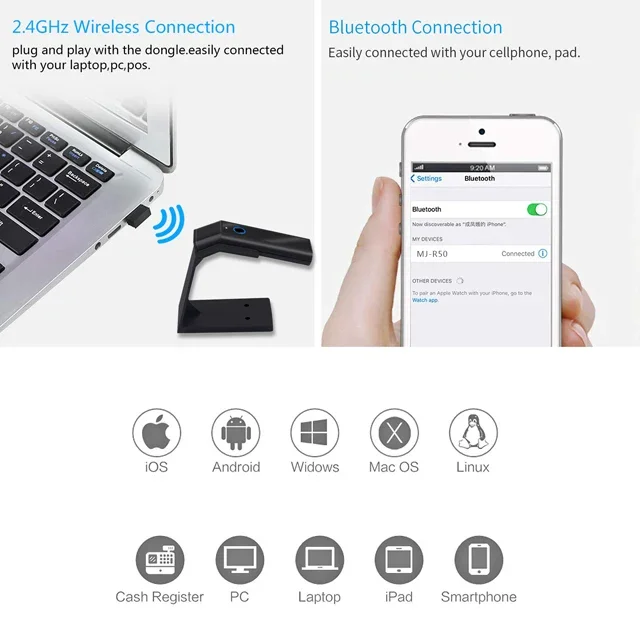 Symcode MJ-R50 Wireless  2D Barcode Scanner With Stand