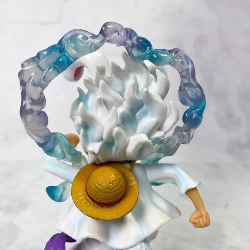 One Piece Sun God Q-Version Ge - đánh giá và giá Running Gear Gifts