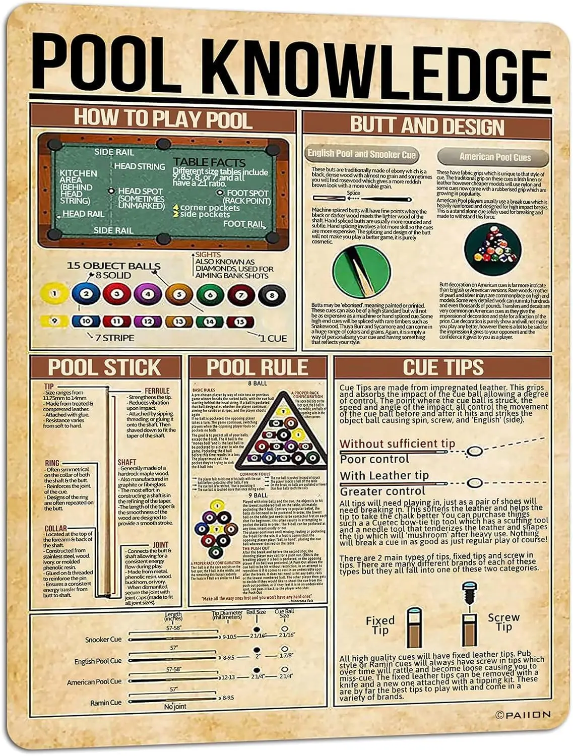 Pancarte en métal « Comment jouer au billard », affiche amusante pour café, club, bar, salon, salle de bain, cuisine, décoration murale pour la maison