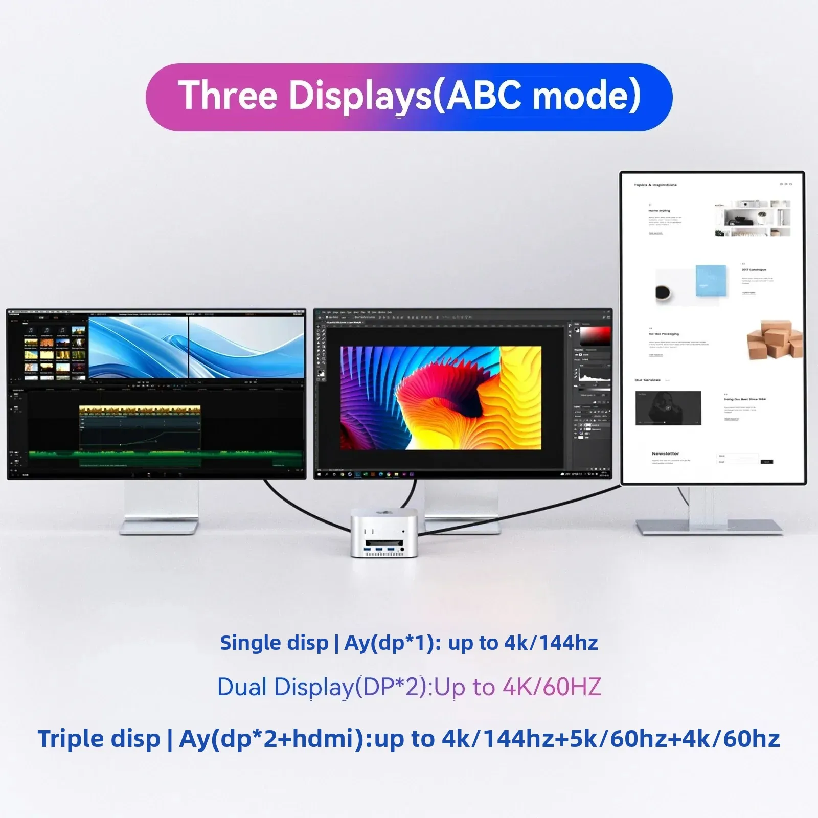 Acasis Mac Mini ドッキングステーション USB-C 40Gbps