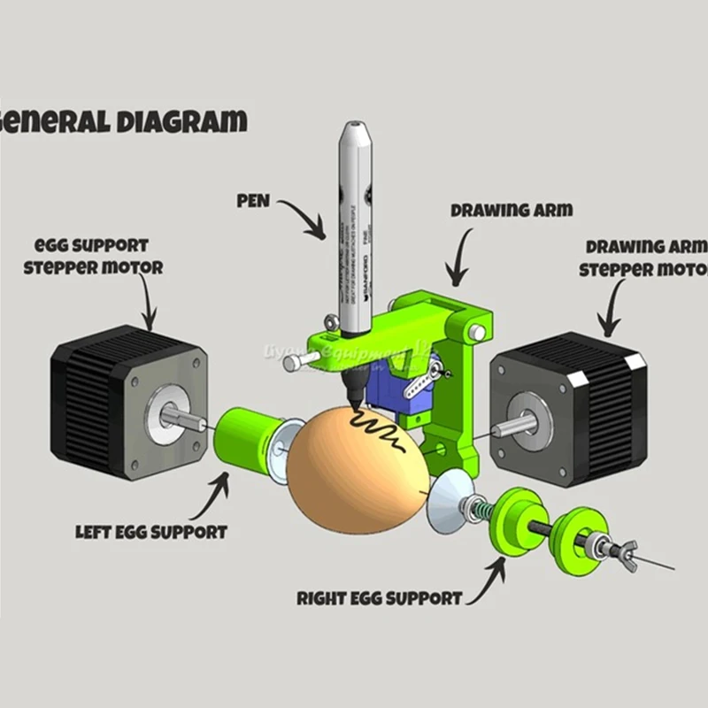 LY كبير Eggdraw Eggbot البيض رسم روبوت آلة الرسم الكرة البيض رسم تعليم الأطفال 220 فولت 110 فولت