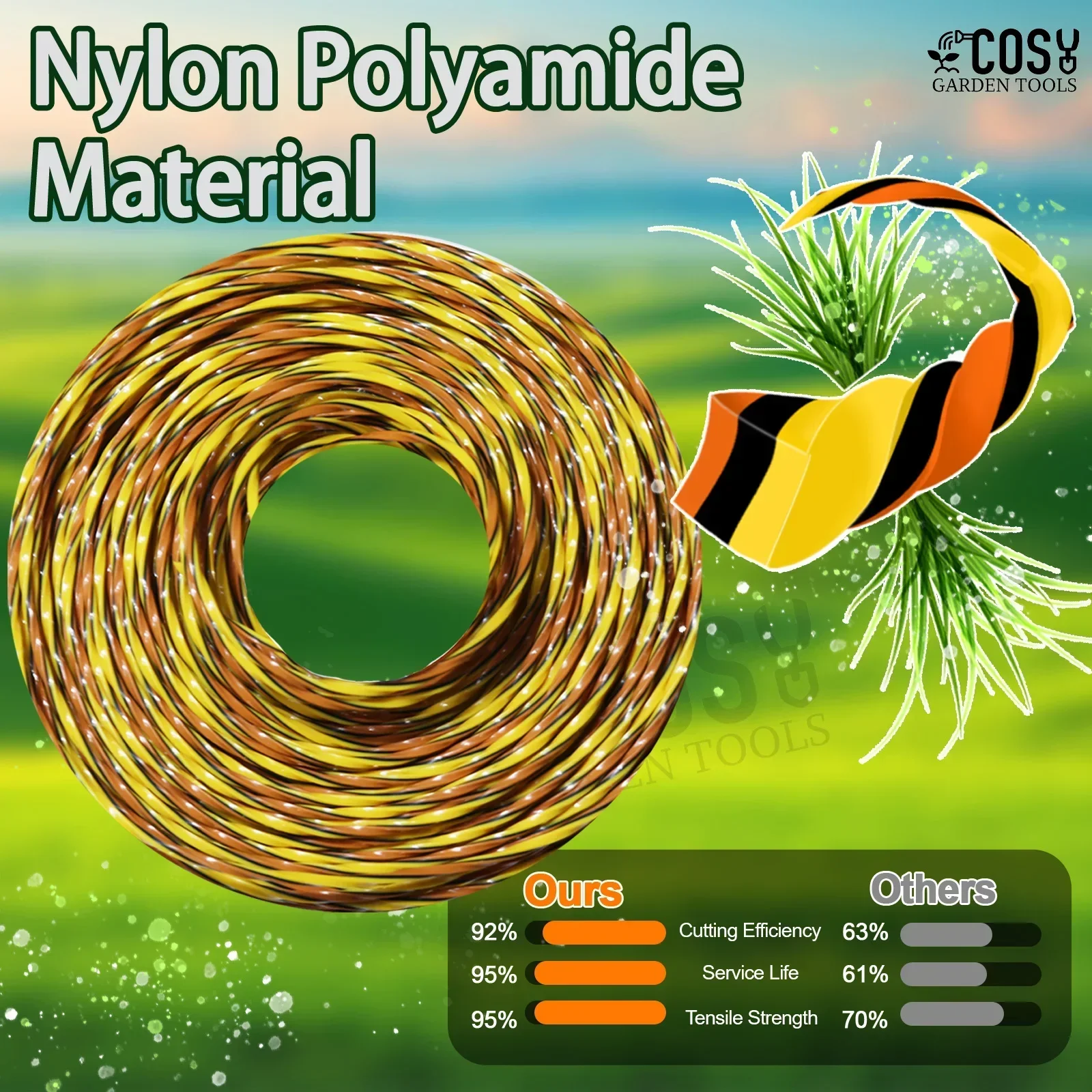 2.4MM*5M/10M/15M Nylon Grass Trimmer Line Square Twist Upgrade Tricolor Line For Brush Cutter Brush Cutter Rope