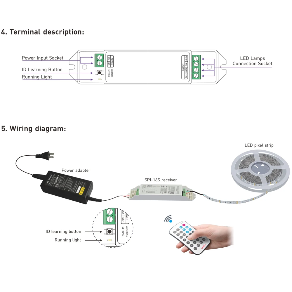 LTECH SPI-16S+M16S LED Fantastic Pixel Controller With 2.4GHz RF Remote Control For DC5V-24V 2811 2812 APA Magic LED Strip Light