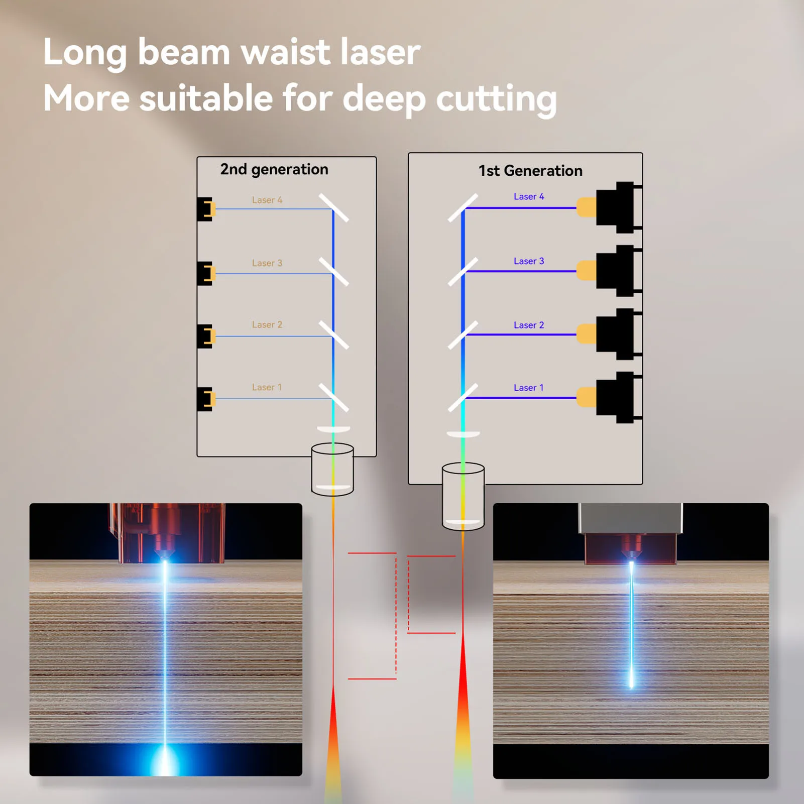 ATOMSTACK-Graveur laser A24Pro, technologie laser 20W, zone de gravure 370x310mm, extensible et installation gratuite, bricolage, découpe